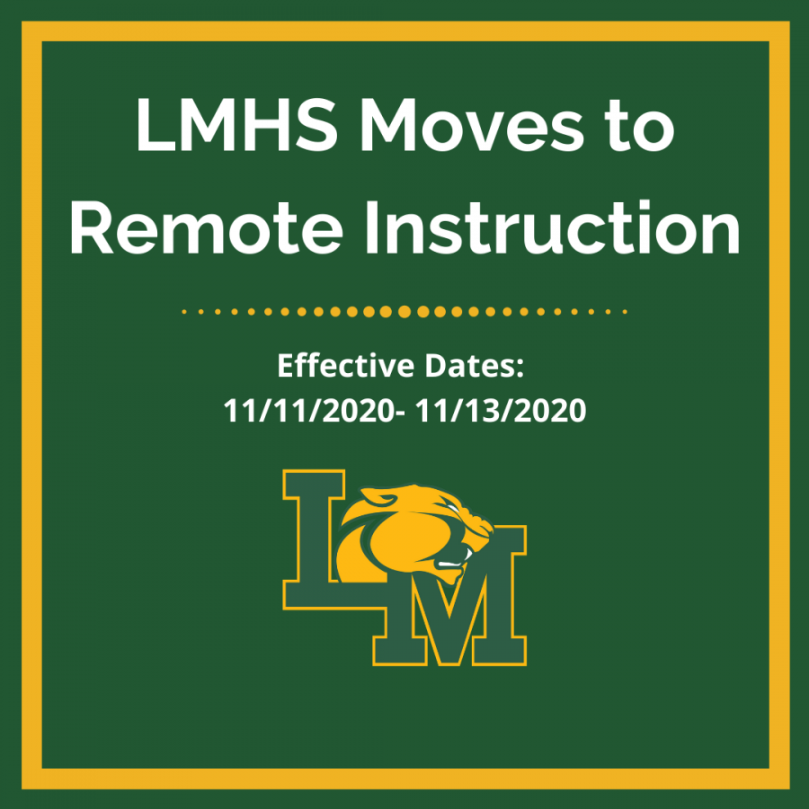 LMHS remote learning